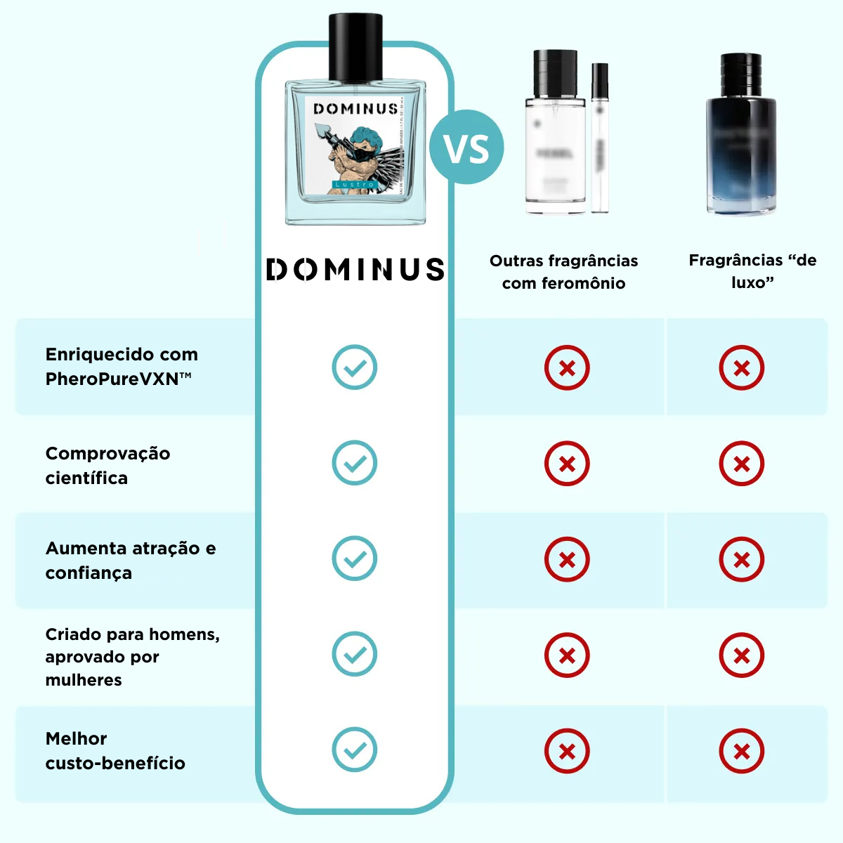 Dominus Lustro™